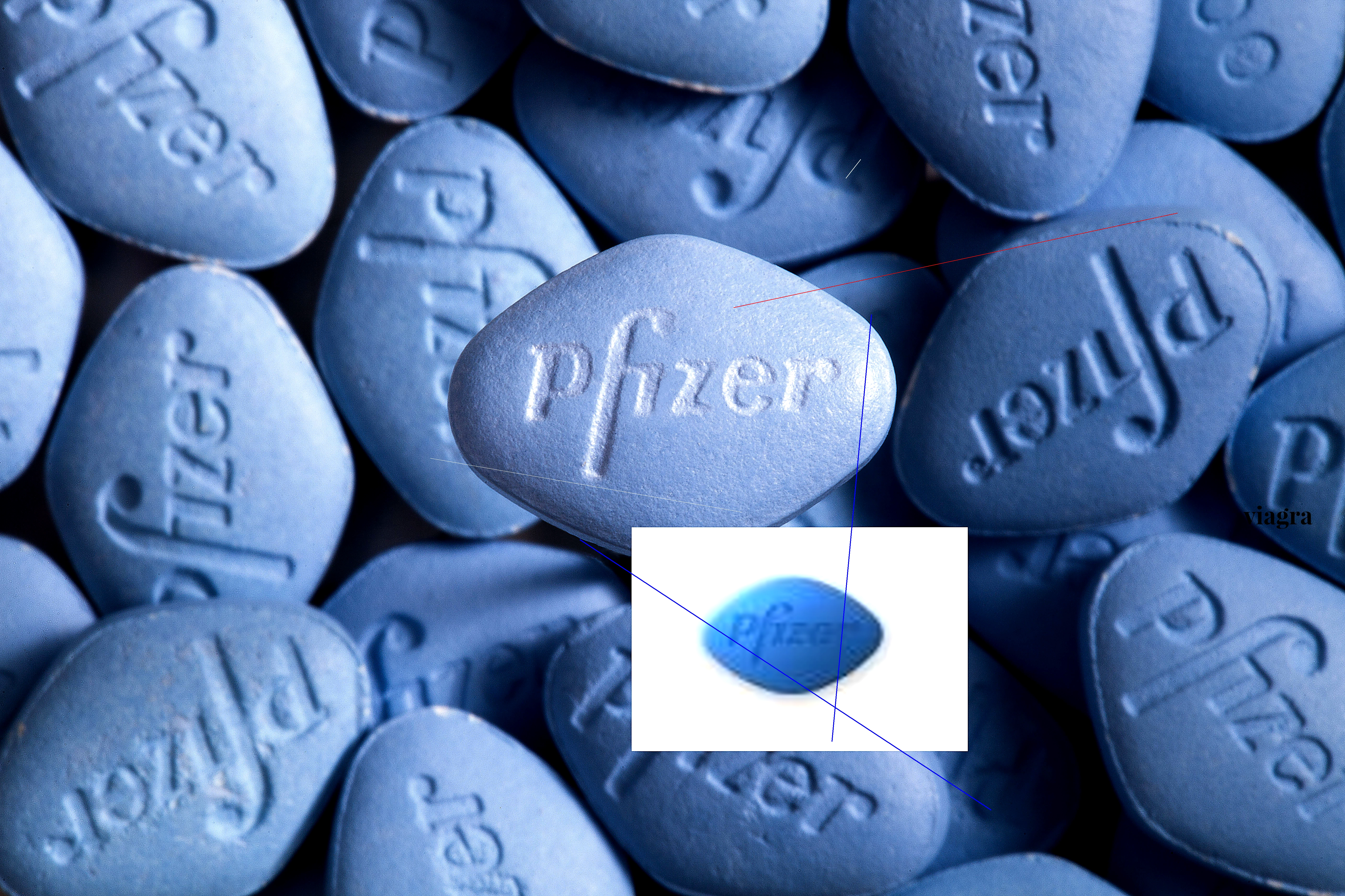 Comment acheter du vrai viagra